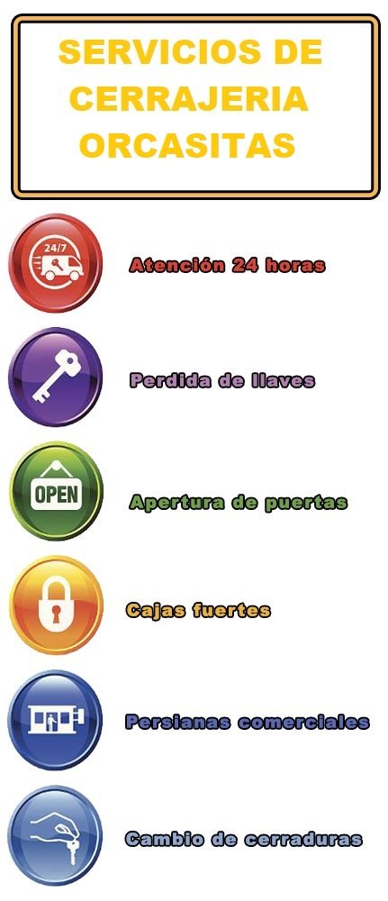 servicios de cerrajeria en orcasitas